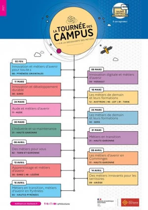 Affiche La tournée des campus : à la découverte des métiers #31 "L'industrie et sa maintenance"""