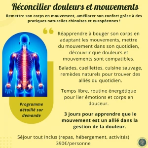 Affiche Séjour "Douleurs et mouvements"