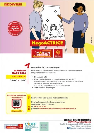 Affiche NegoACTRICE