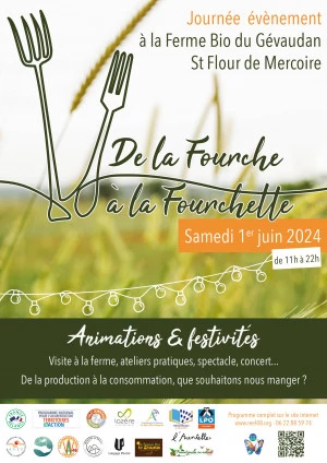 Affiche De la Fourche à la Fourchette