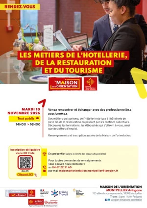 Affiche Les métiers de l'hôtellerie, de la restauration et du tourisme