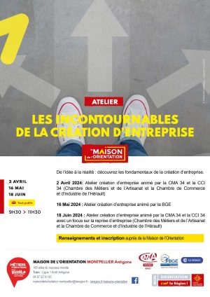 Affiche Les incontournables de la création d'entreprise