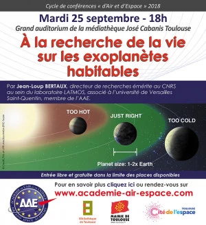 Affiche À la recherche de la vie sur les exoplanètes habitables