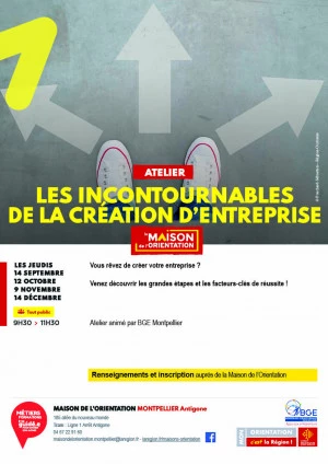 Affiche Les incontournables de la création d'entreprise
