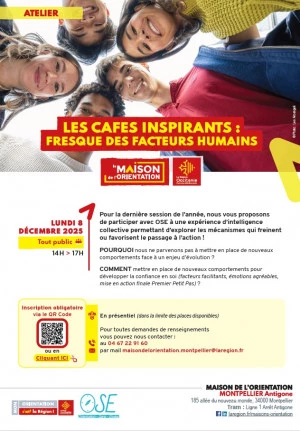 Affiche Les cafés inspirants : Fresque des facteurs humains