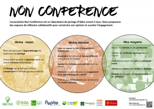 Affiche NonConference : La transition énergétique dans l'agriculture