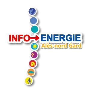 Affiche Quoi de neuf sur la transition énergétique en 2018 ?