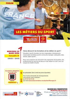 Affiche Les métiers du sport 