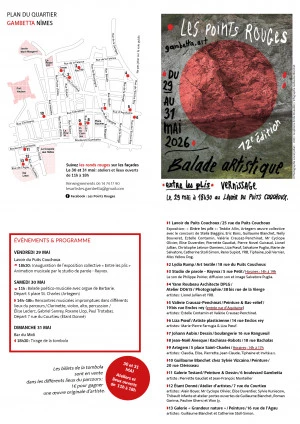 Affiche Les Points rouges