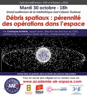 Affiche Débris spatiaux : pérennité des opérations dans l'espace