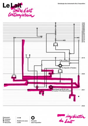 Affiche Jeremiah Day - "Si c'est pour les gens, ça doit être beau" dit-el