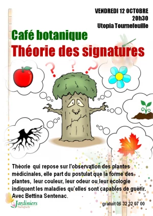 Affiche La théorie des signatures