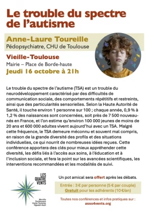 Affiche Le trouble du spectre de l'autisme